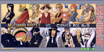 one piece 海賊王 大結集 超級大圖